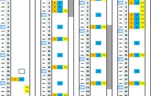 Calendrier des entraînements 2024/25