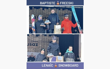 Résultats compétitions freeride